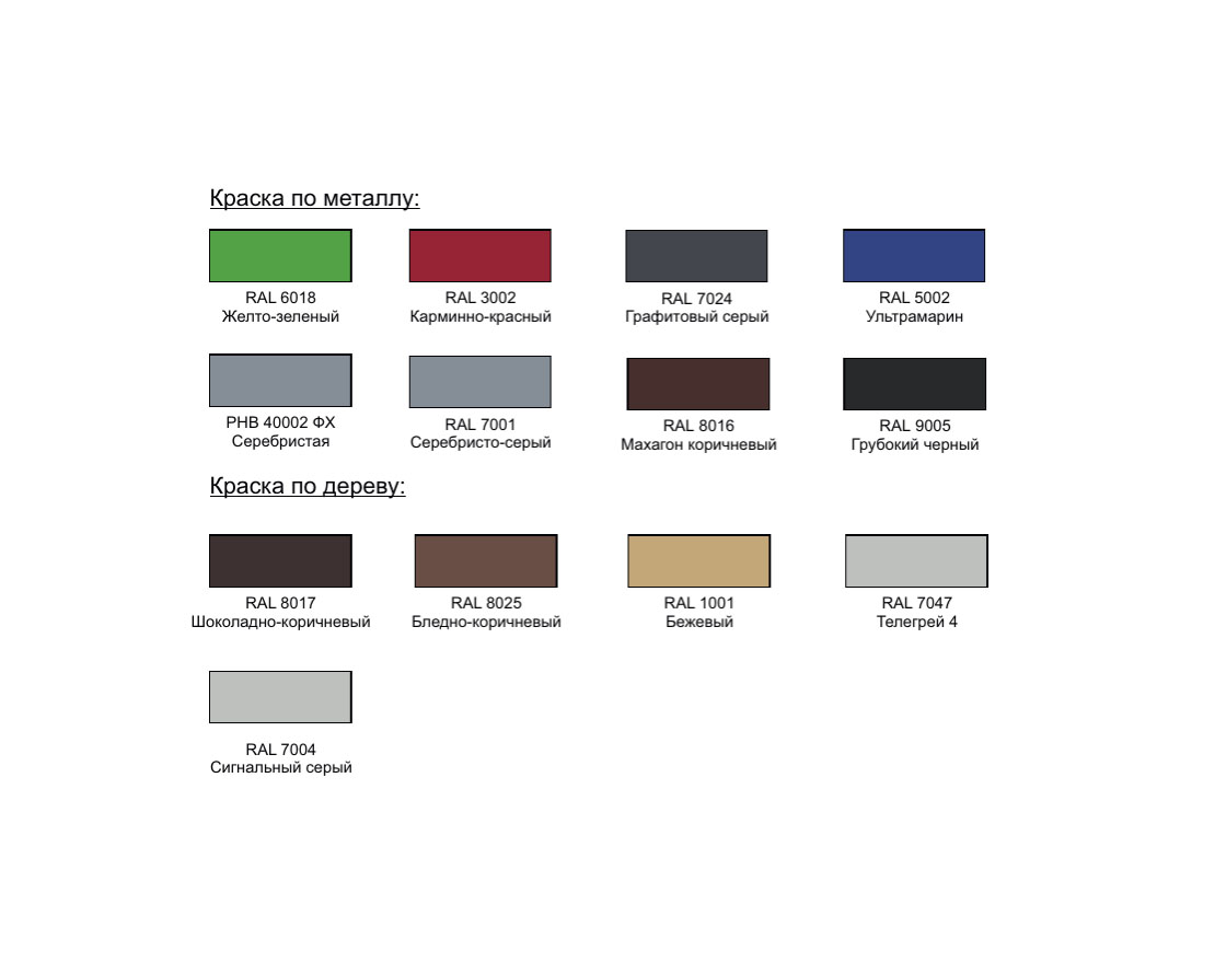 Домик Имбирный замок - вид 2